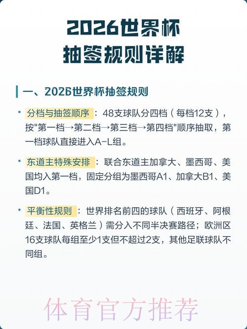 2026世界杯出线规则网站 2026世界杯出线规则网站