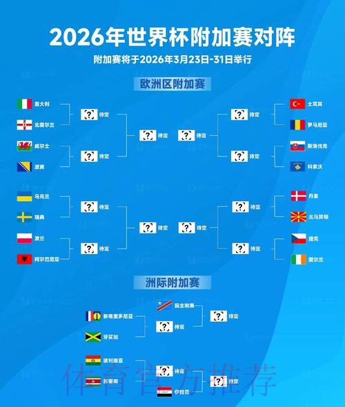 2026世界杯出线规则网站 2026世界杯出线规则网站