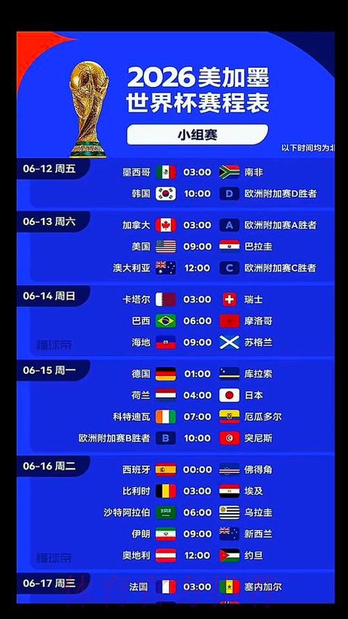 2026美加墨世界杯实时比分网站 2026美加墨世界杯实时比分网站