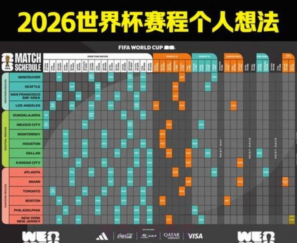 2026美加墨世界杯每日赛程今日