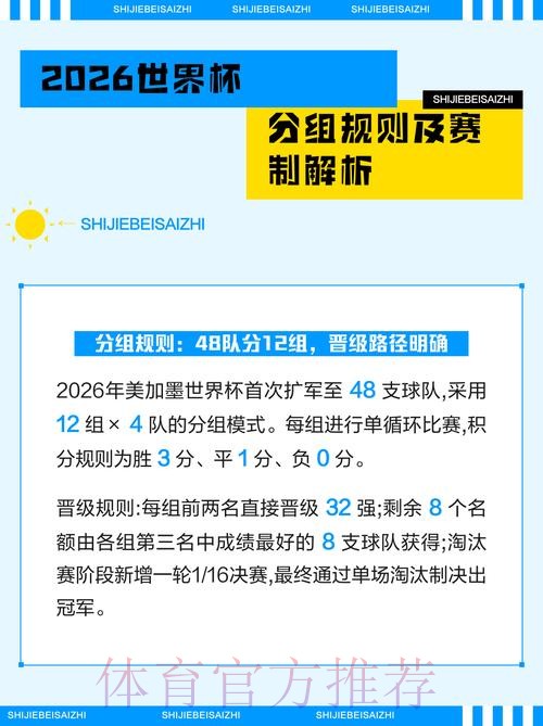 2026世界杯外围投注技巧解析